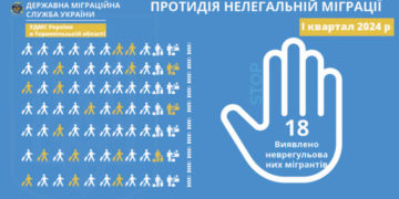 З території Тернопільської області хочуть депортувати 16 іноземців