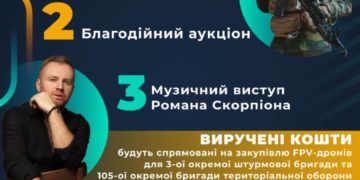 ахiд в пiдтримку хоробрих захисникiв України