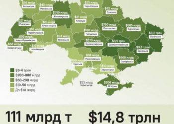 ресурси Тернопільської області