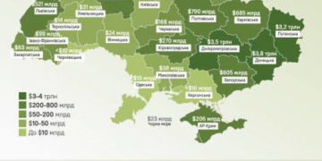 ресурси Тернопільської області