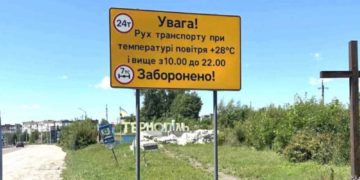 нові дорожні знаки