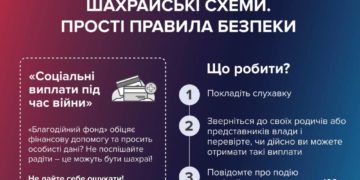 Ілюстрація Нацполіції