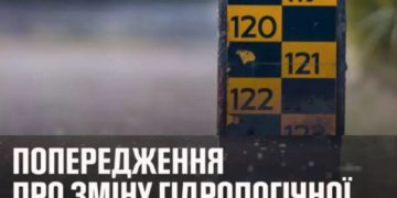 підняття рівня води