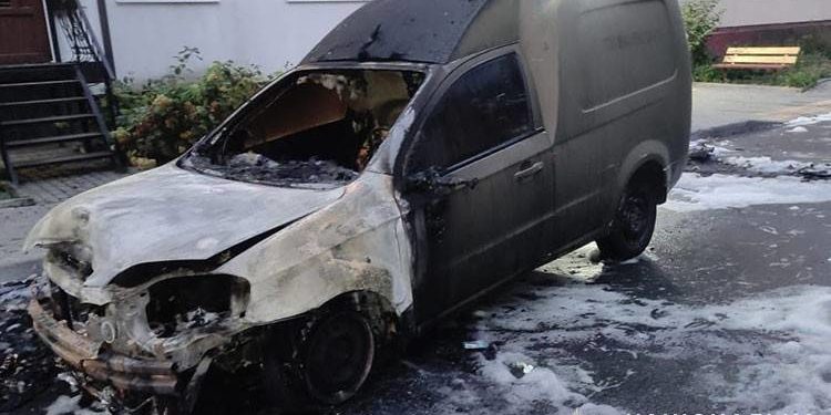 на Тернопільщині будуть судити підпалювачів