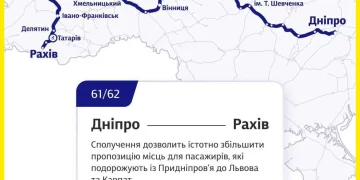 через Тернопіль курсуватиме новий потяг