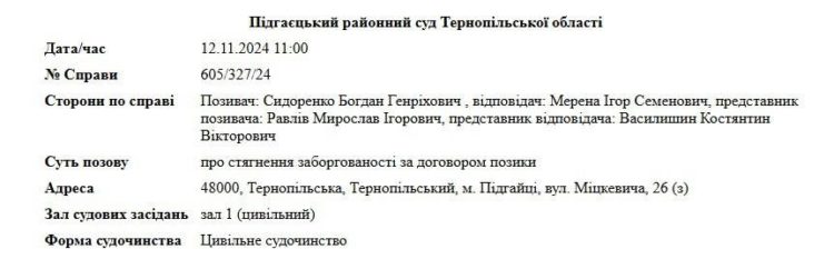 суд на міським головою