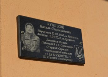 Василю Куніцькому