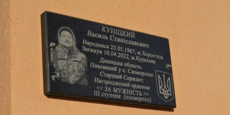 Василю Куніцькому