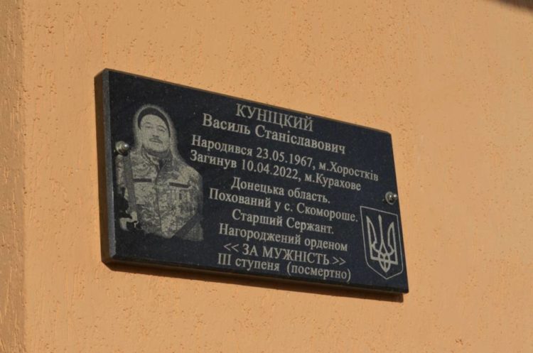 Василю Куніцькому