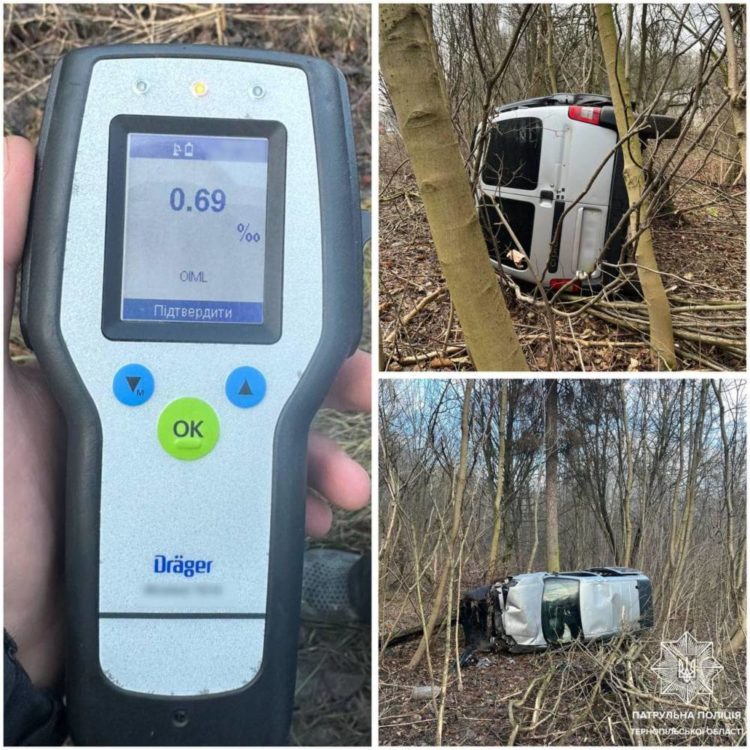 ДТП на Тернопільщині