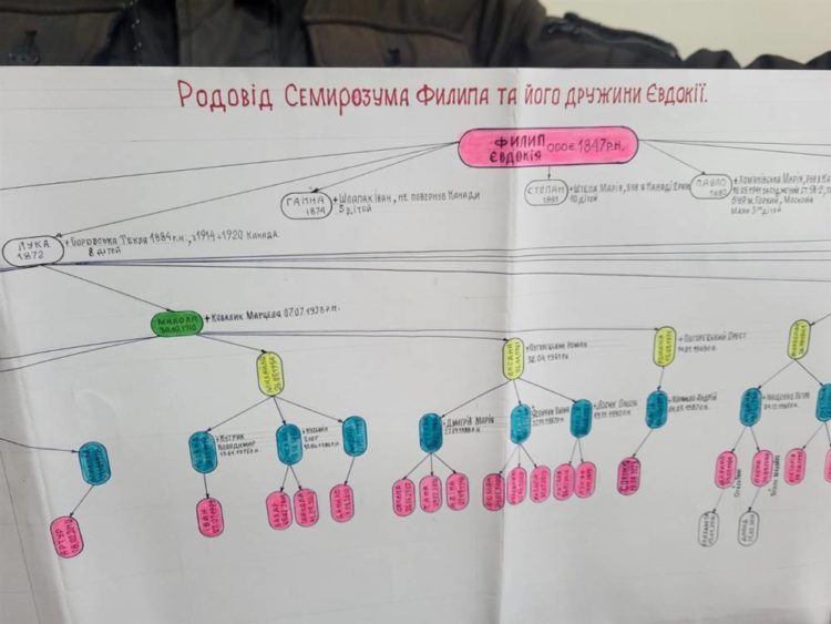 Євген Семирозум