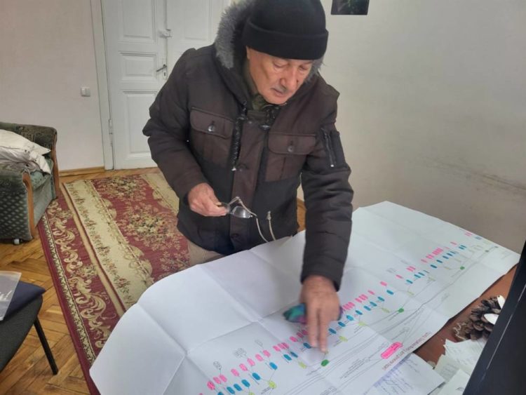 Євген Семирозум з Чортківщини створив генеалогічне дерево свого роду