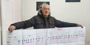 Євген Семирозум