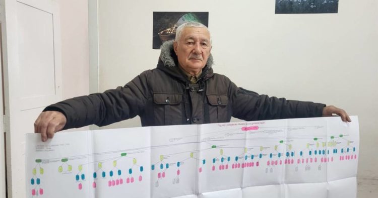 Євген Семирозум