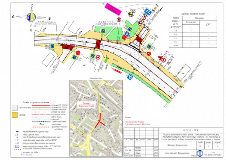 Дорожні знаки у Тернополі