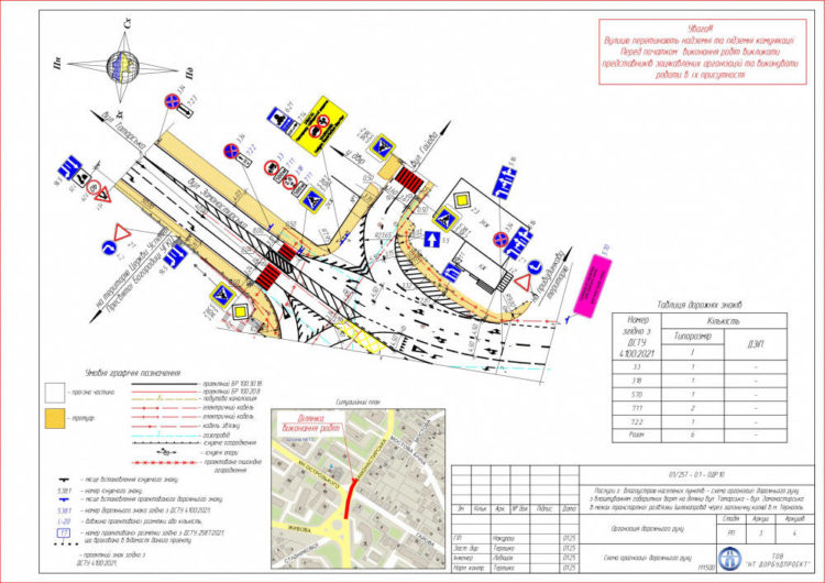 Дорожні знаки у Тернополі