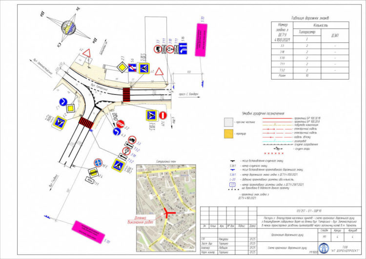 Дорожні знаки у Тернополі