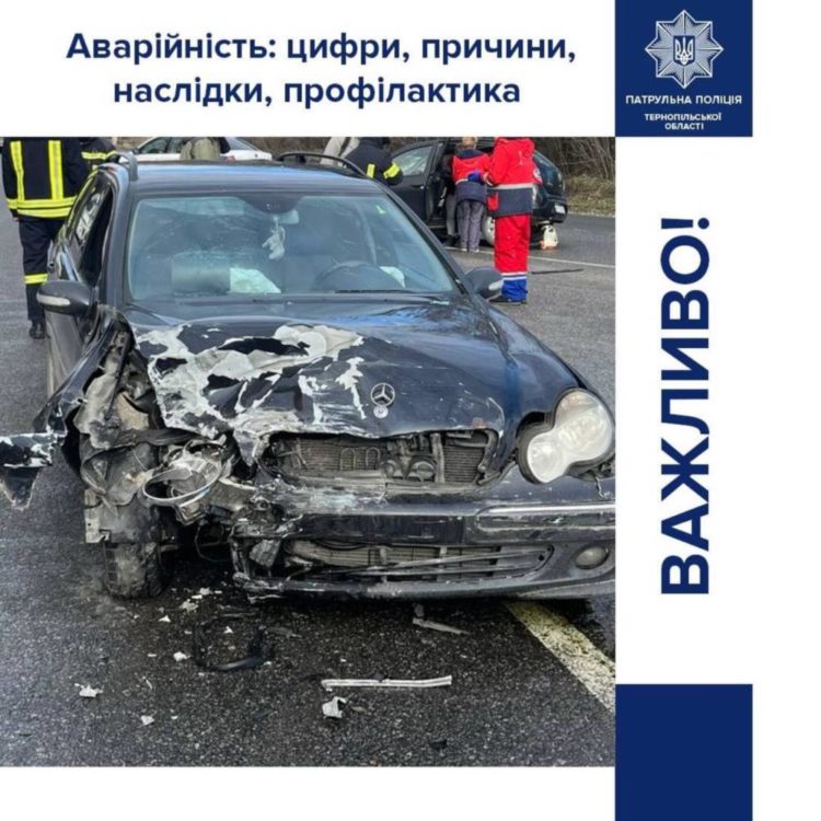 ДТП на Тернопільщині