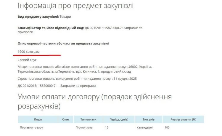Тернопільська лікарня закупила майже дві тонни соєвого соусу