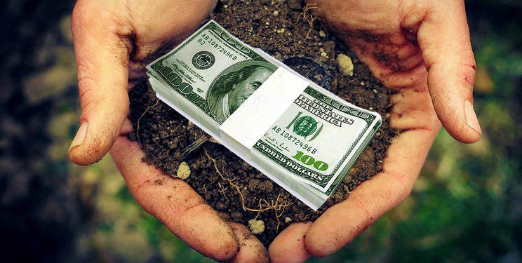 Вартість землі