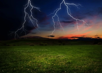 Штормове попередження на Тернопільщині