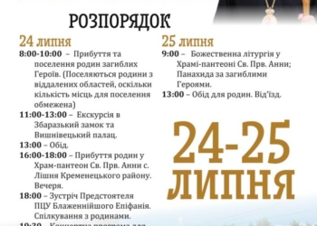 проща родин Героїв