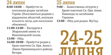 проща родин Героїв