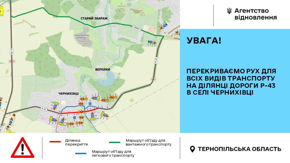 Ремонт дороги на Тернопільщині