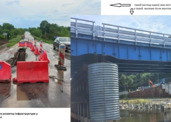 Ремонт дороги на Тернопільщині