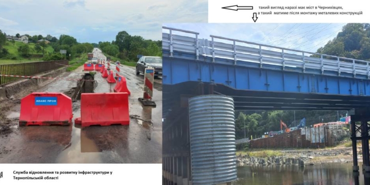 Ремонт дороги на Тернопільщині