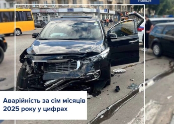 ДТП на Тернопільщині