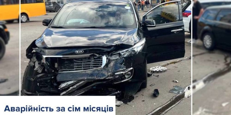 ДТП на Тернопільщині