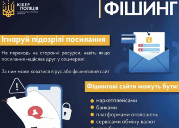 Поліція викрила шахрая