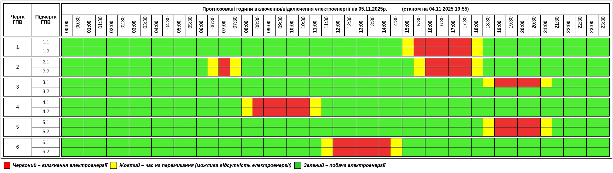 Увага! Графік погодинних відключень електроенергії на Тернопільщині