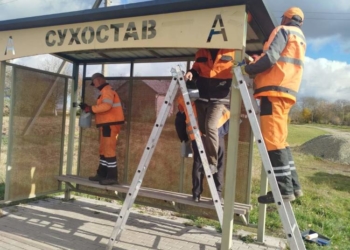 Роботи з утримання та благоустрою доріг