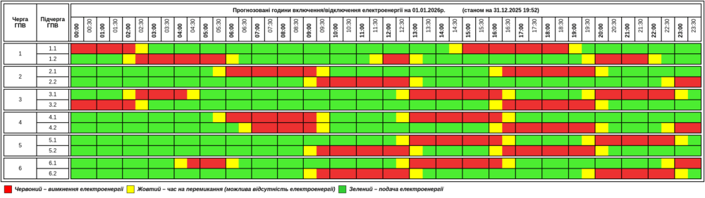 Графік 1 січня