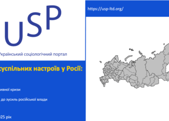 Стан суспільних настроїв у рф