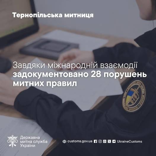 Митниця задокументувала 28 порушень митних правил