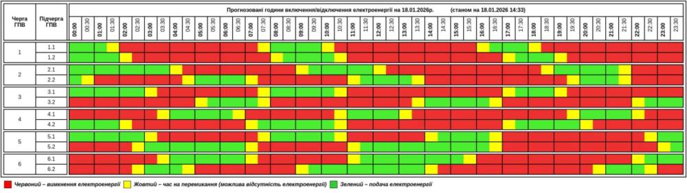 Графік 18 січня