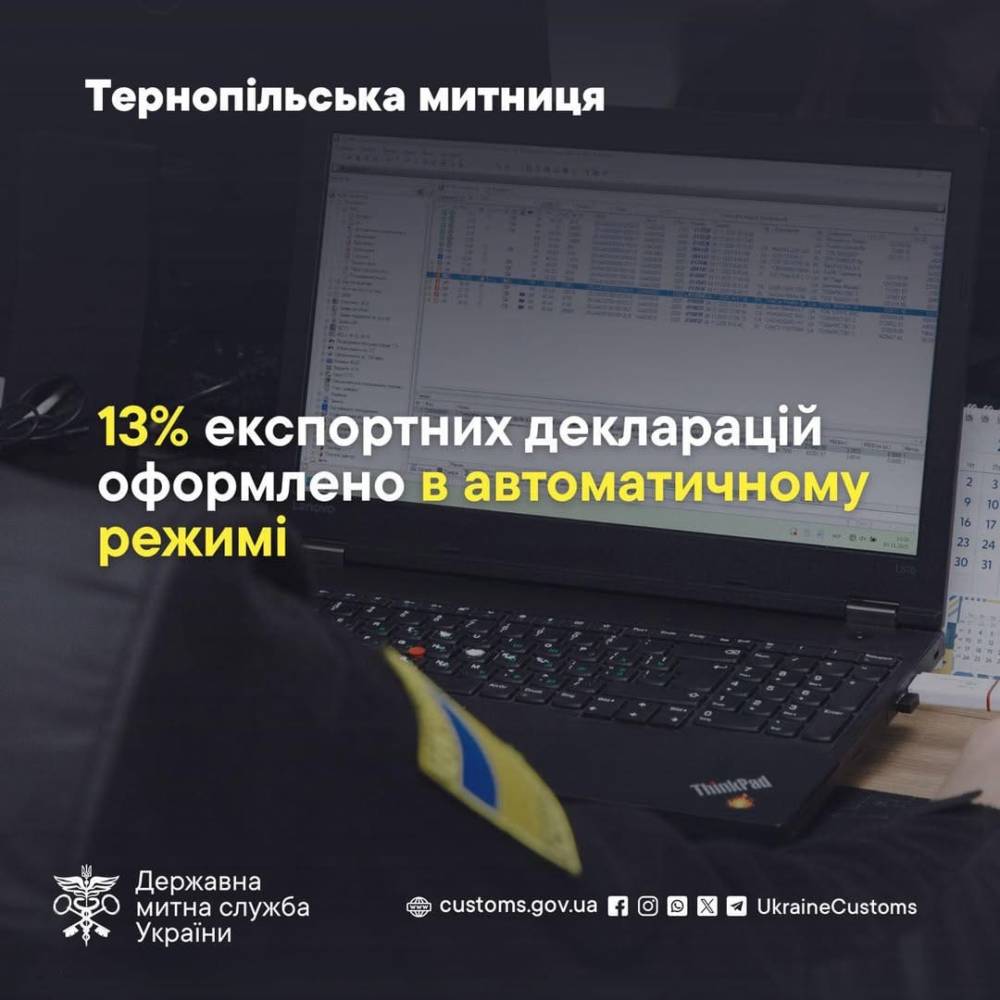 Тернопільська митниця