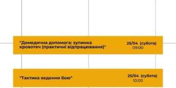 навчання для цивільних