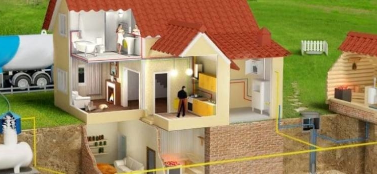 підключення газу