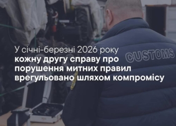 Тернопільські митники врегулювали половину справ без суду