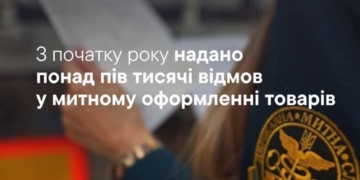 627 відмов у митному оформленні: аналіз типових помилок бізнесу на Тернопільщині