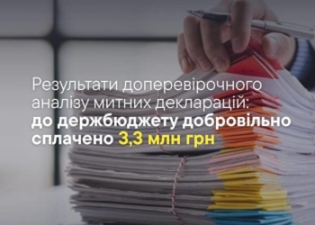 Бізнес Тернопільщини добровільно сплатив до бюджету 3,3 млн грн після митних перевірок