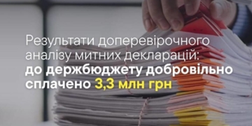 Бізнес Тернопільщини добровільно сплатив до бюджету 3,3 млн грн після митних перевірок