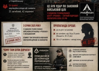 Кремль заплутався у своїй брехні про Старобільський коледж
