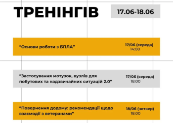 Три безкоштовні навчання для цивільних проведуть у Тернополі
