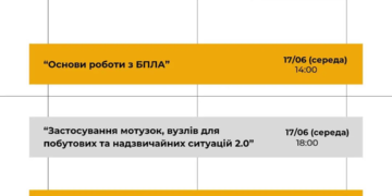 Три безкоштовні навчання для цивільних проведуть у Тернополі