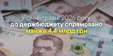 Тернопільська митниця збільшила надходження до держбюджету на 1,3 мільярда гривень